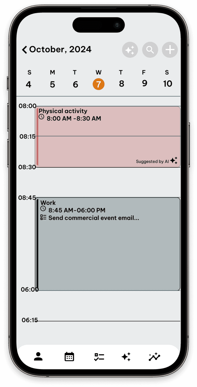 Mobile phone with ChronoWise open