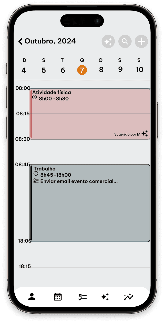 Celular com o ChronoWise aberto